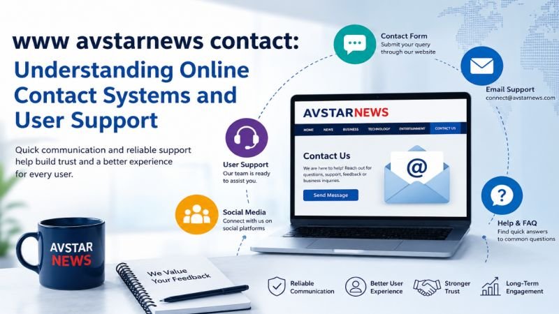 www avstarnews contact: Understanding Online Contact Systems and User Support